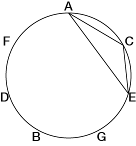 A triad (A, C, E) on the diatonic circle of thirds.